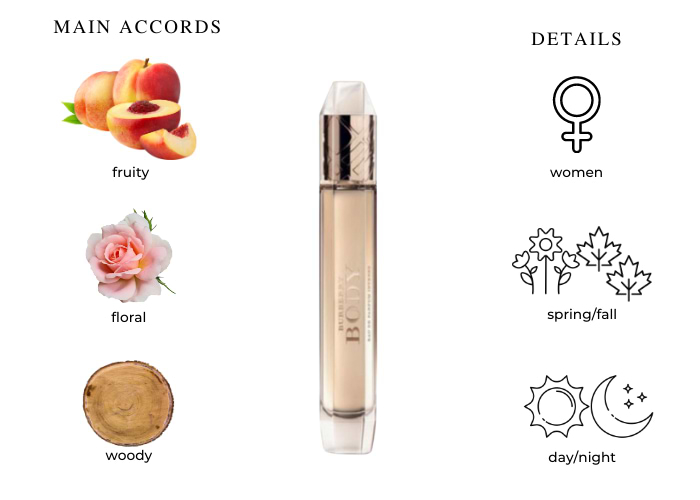 Brand Story Image 1