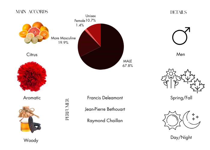 Brand Story Image 1