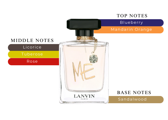 Brand Story Image 2