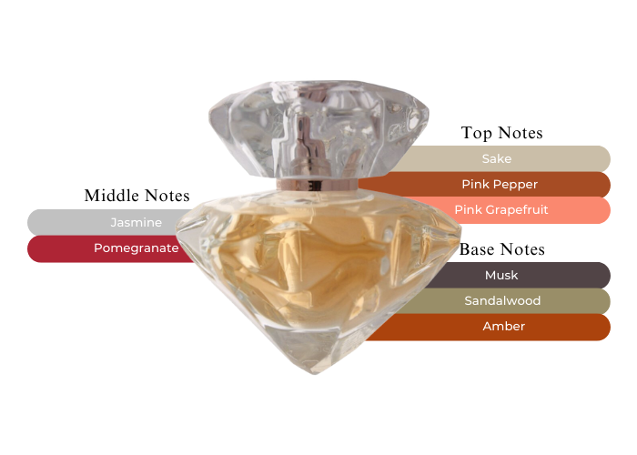 Brand Story Image 2