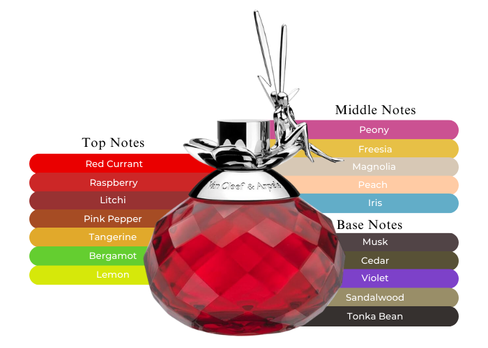 Brand Story Image 2