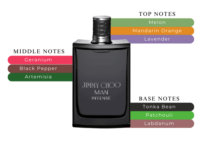 Brand Story Image 2