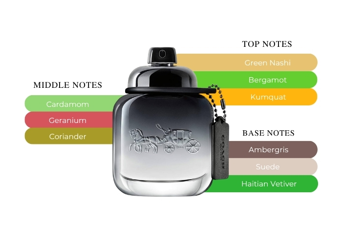 Brand Story Image 2