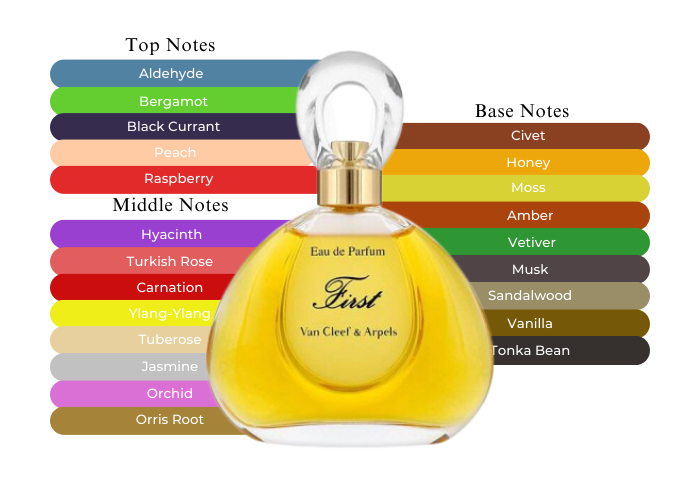 Brand Story Image 2