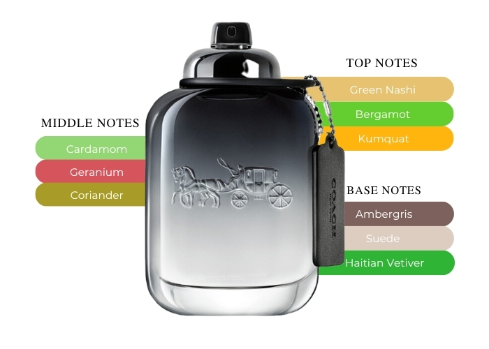 Brand Story Image 2