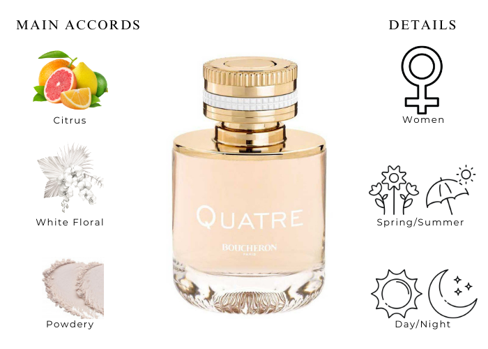 Brand Story Image 1
