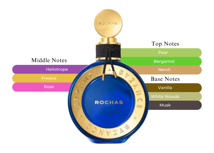 Brand Story Image 2