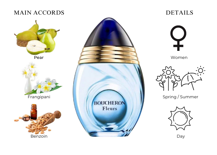 Brand Story Image 1