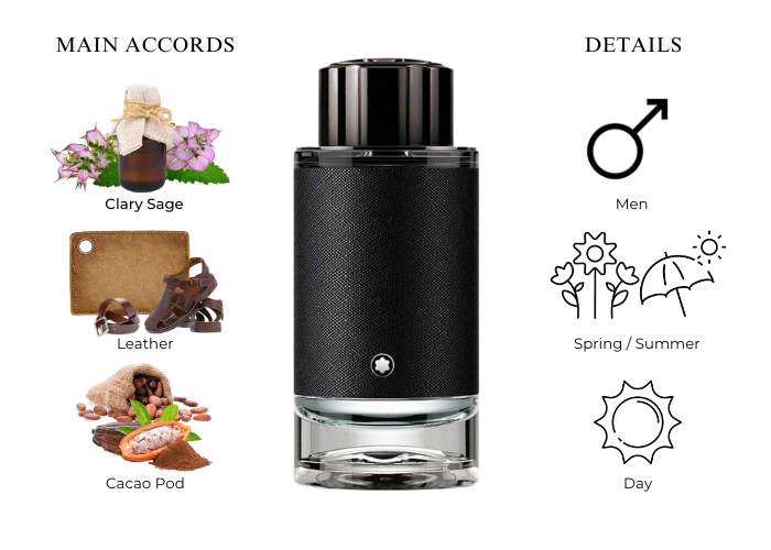 Mont Blanc Explorer for Men