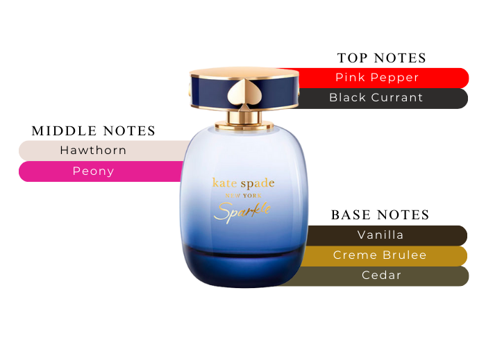 Brand Story Image 2