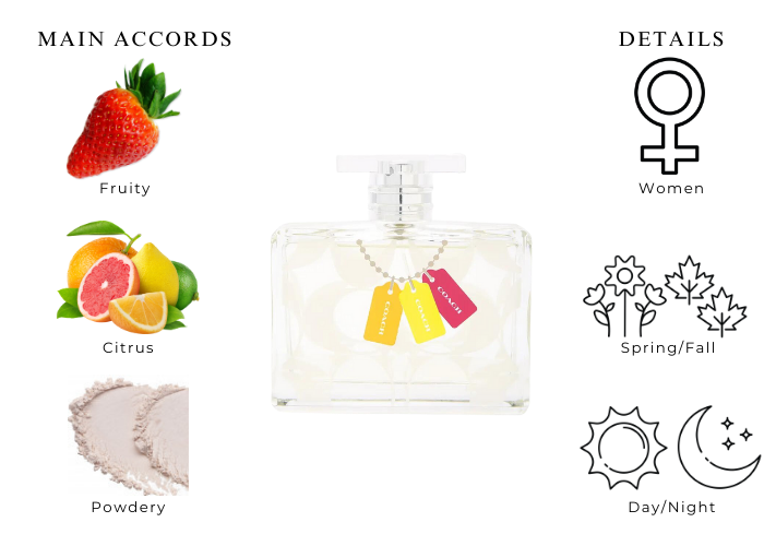 Brand Story Image 1