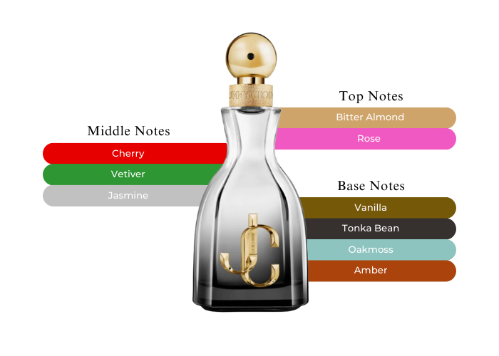 Brand Story Image 2