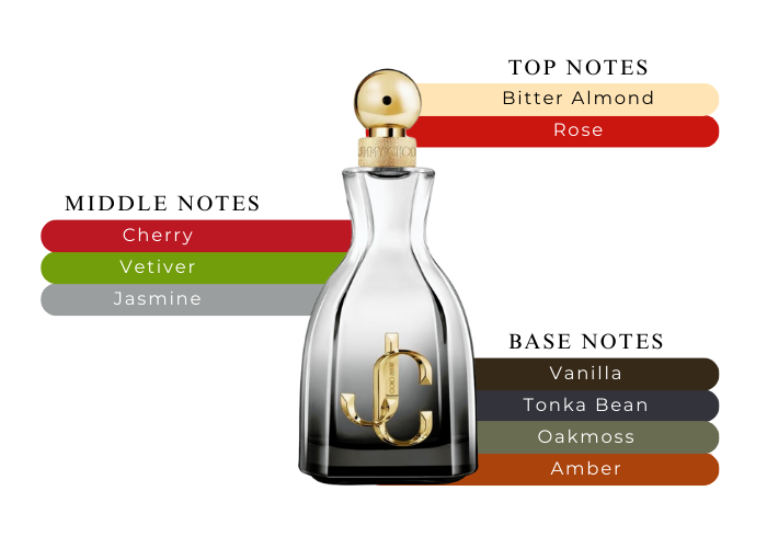 Brand Story Image 2