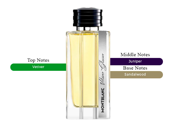 Brand Story Image 2