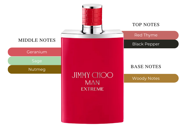 Brand Story Image 2