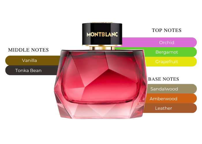 Brand Story Image 2