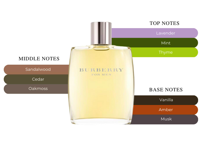Brand Story Image 2