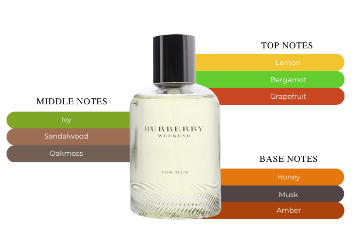 Brand Story Image 2