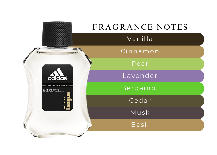 Brand Story Image 2