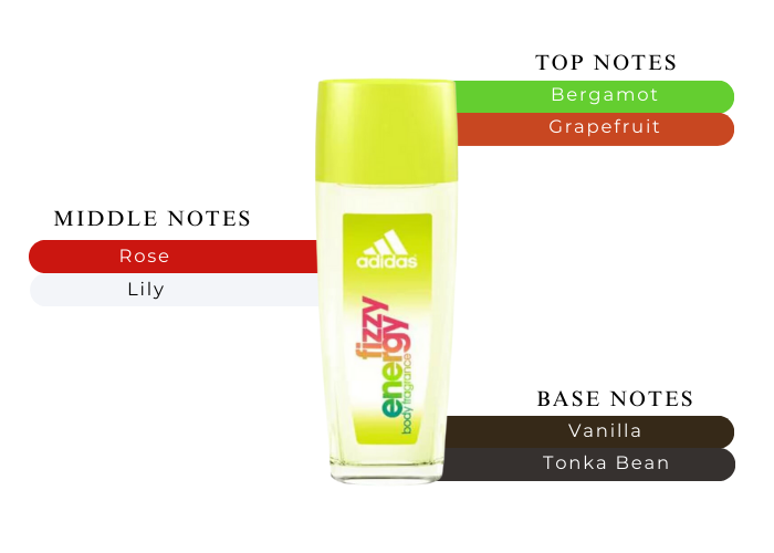 Brand Story Image 2