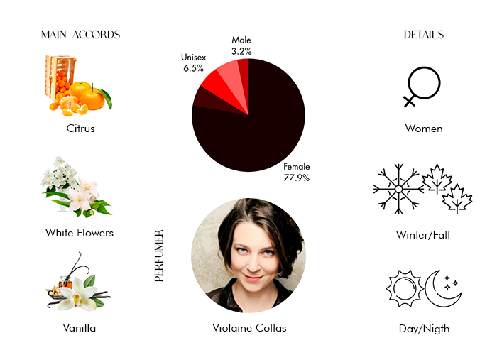 Brand Story Image 1