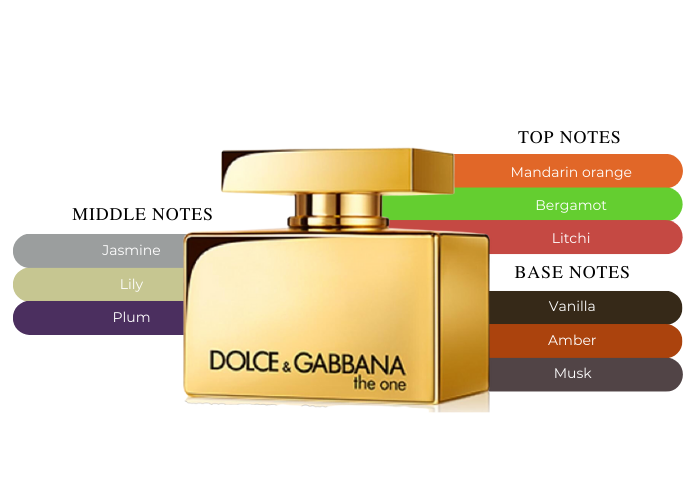 Brand Story Image 2