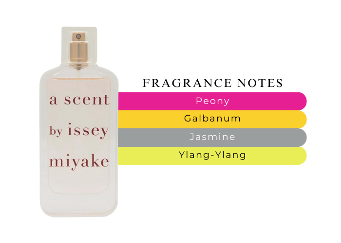 Brand Story Image 2