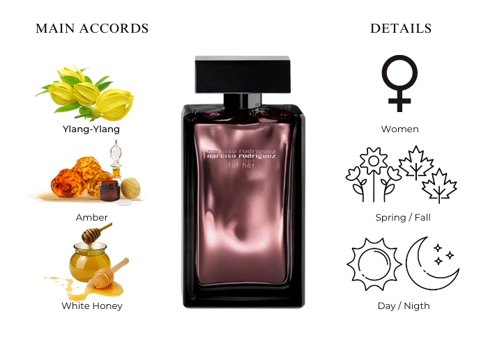 narciso rodriguez musc for her オイルパルファム Narciso Rodriguez For Her Oil Musc Parfum Narciso Rodriguez
