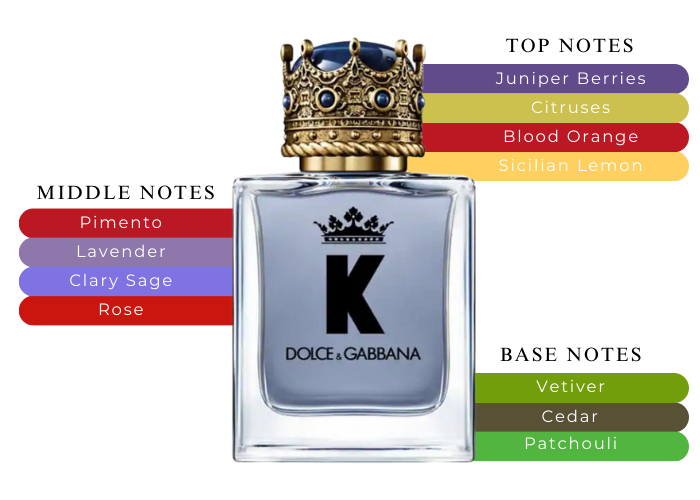 Brand Story Image 2