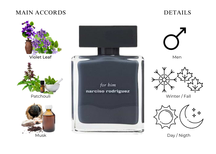 Brand Story Image 1