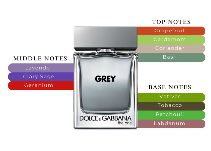 For Men Dolce Gabbana Grey 100 Ml Dolce Gabbana The One Grey