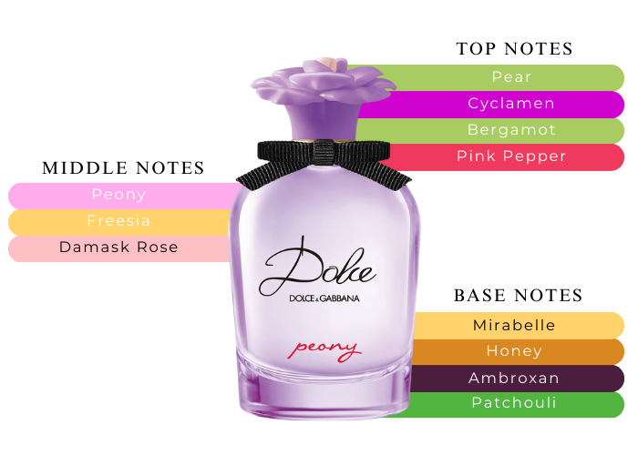 Brand Story Image 2