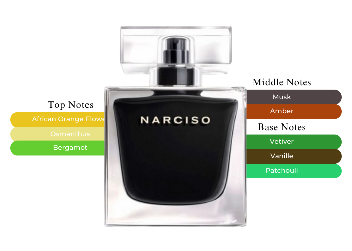 Brand Story Image 2