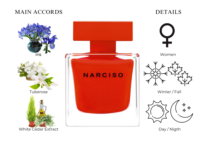 Brand Story Image 1