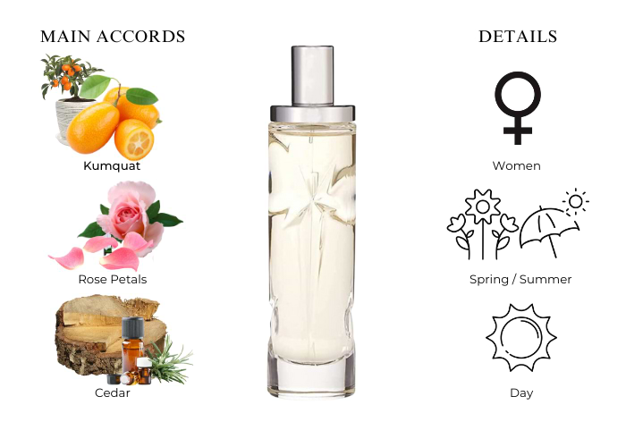 Brand Story Image 1