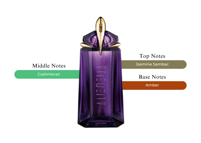 Brand Story Image 2
