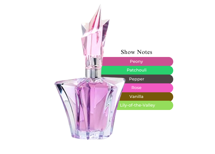 Brand Story Image 2