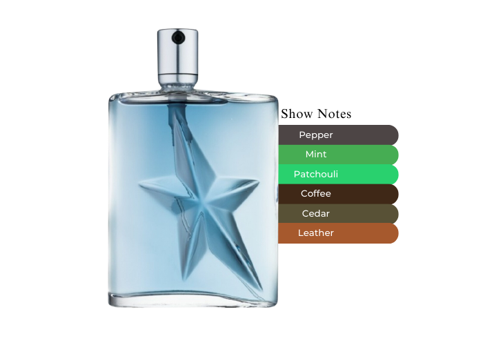 Brand Story Image 2
