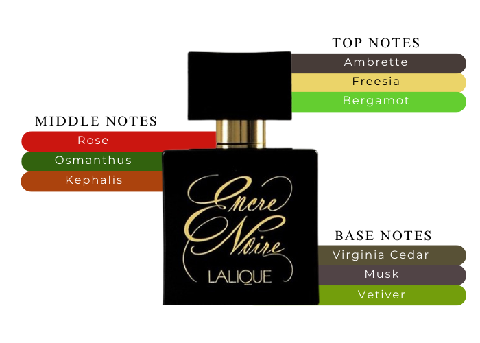 Brand Story Image 2