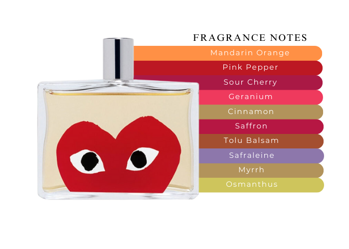 Brand Story Image 2