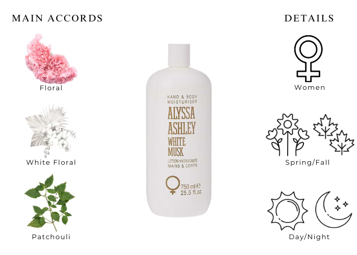 Brand Story Image 1