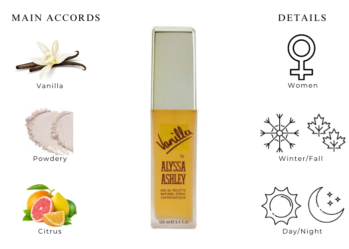 Brand Story Image 1