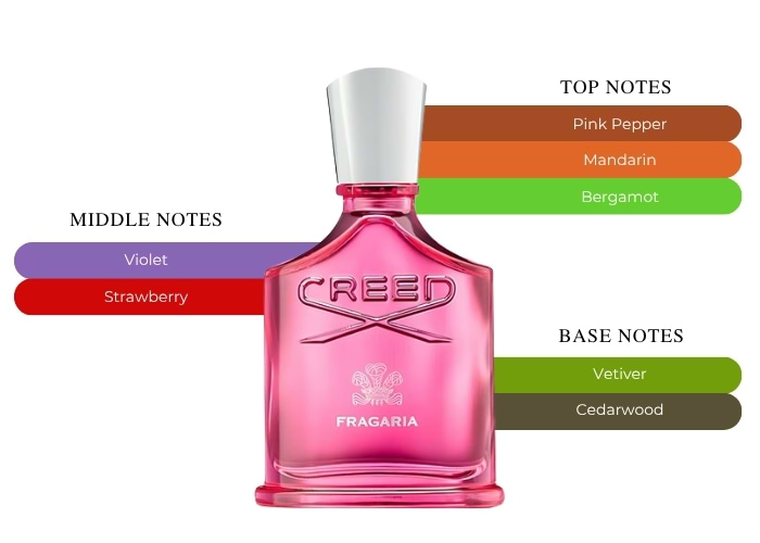 Brand Story Image 2