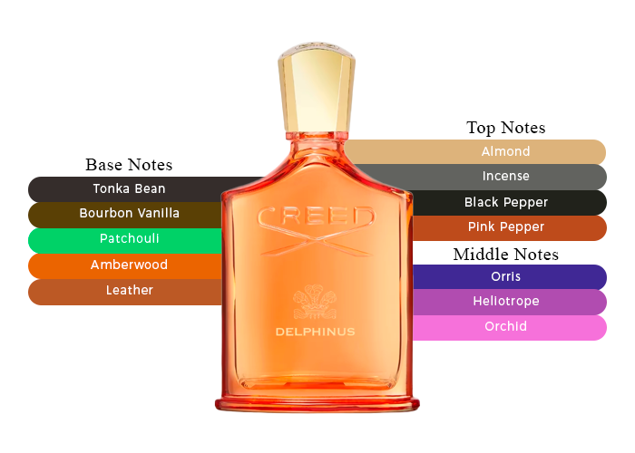 Brand Story Image 2