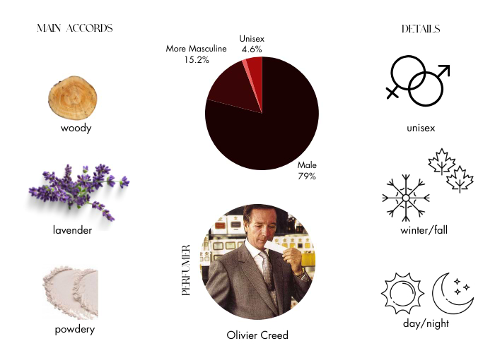 Brand Story Image 1