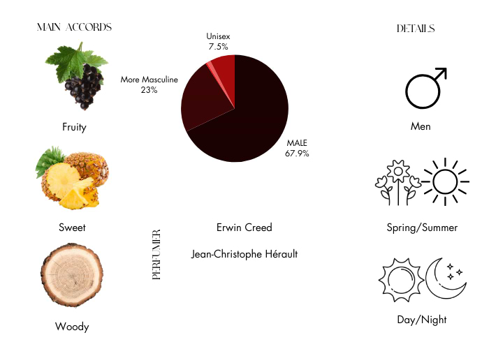 Brand Story Image 1