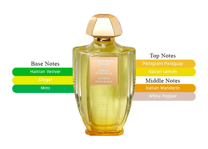 Brand Story Image 2
