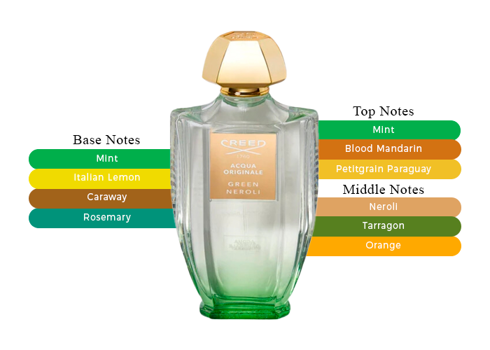 Brand Story Image 2