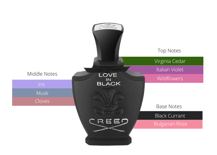 ➇CREED/LOVE in BLACK 1500x1500_LIB-box-closeup.jpg?