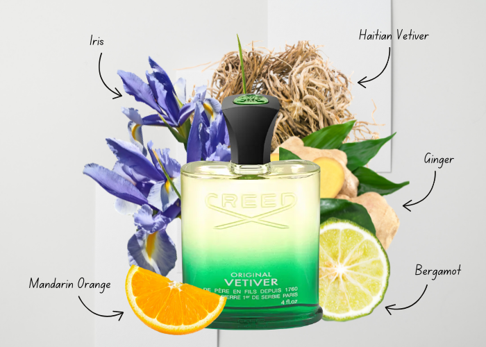 [正規品] CREED ORIGINAL VETIVER 120ml 廃番 $_57.JPG?set_id=8800005007